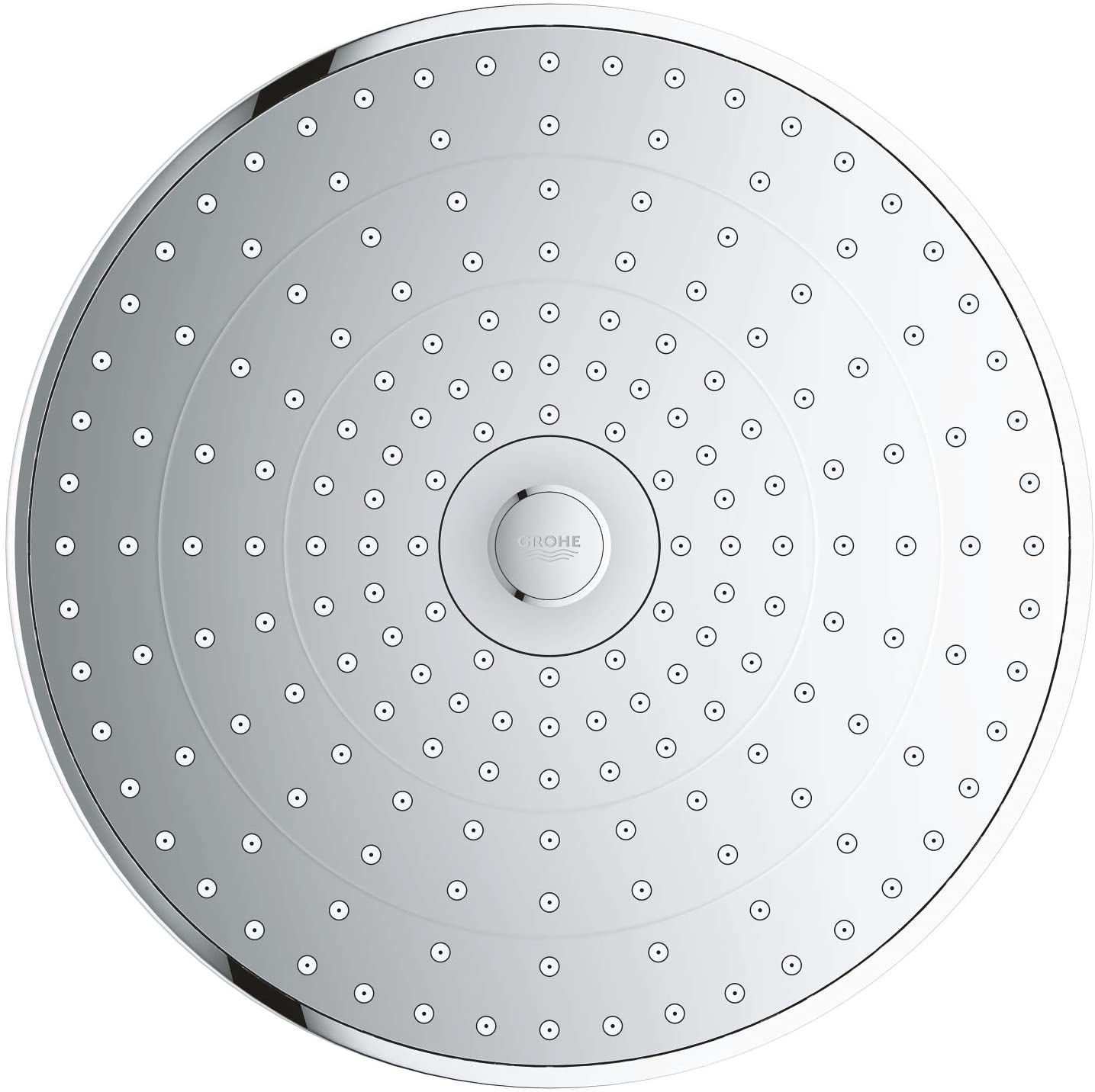 GROHE 27421002 Euphoria 260 Shower System with Diverter, Chrome