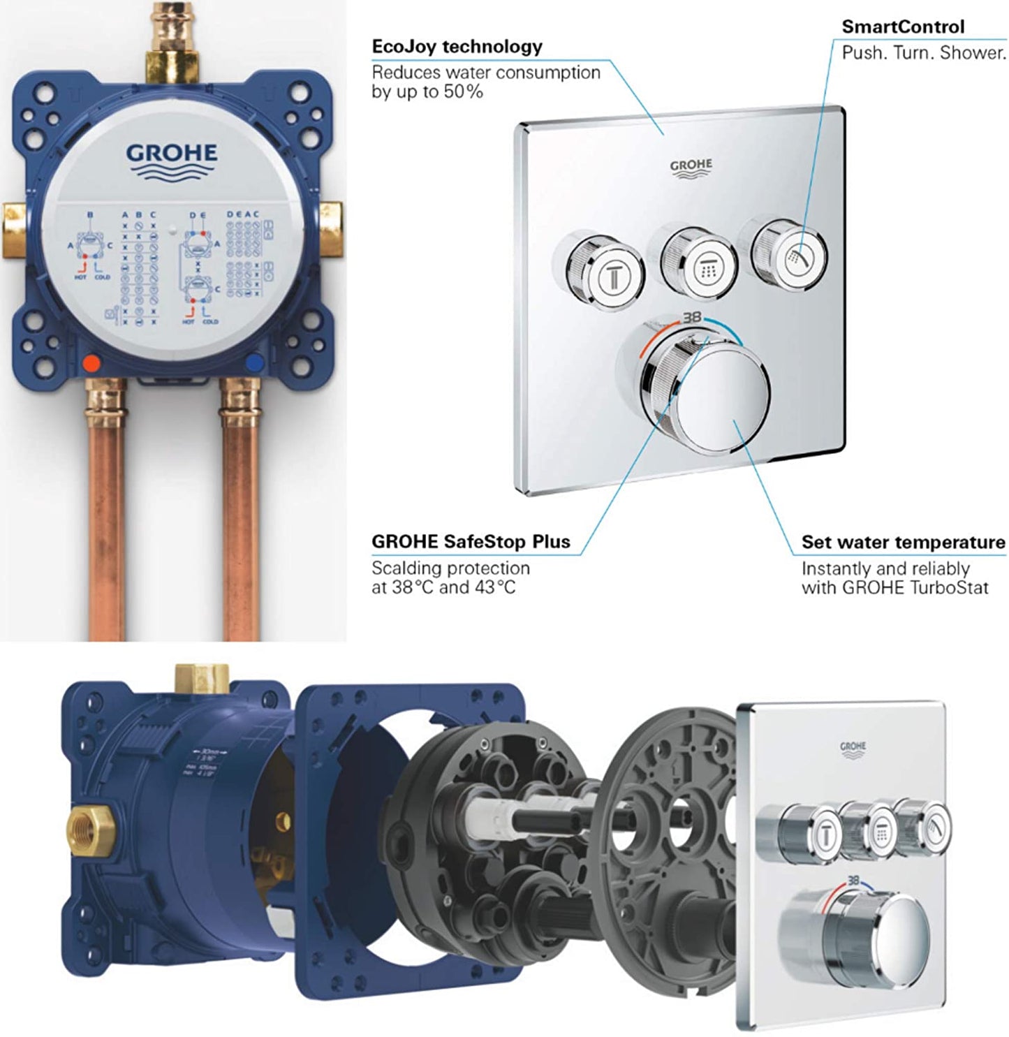 GROHE Grohtherm SmartControl Thermostat with three shut-off valves, colour: chrome - 29126000