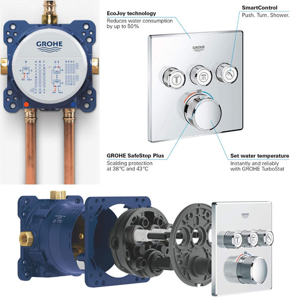 GROHE Grohtherm SmartControl Thermostat with three shut-off valves, colour: chrome - 29126000