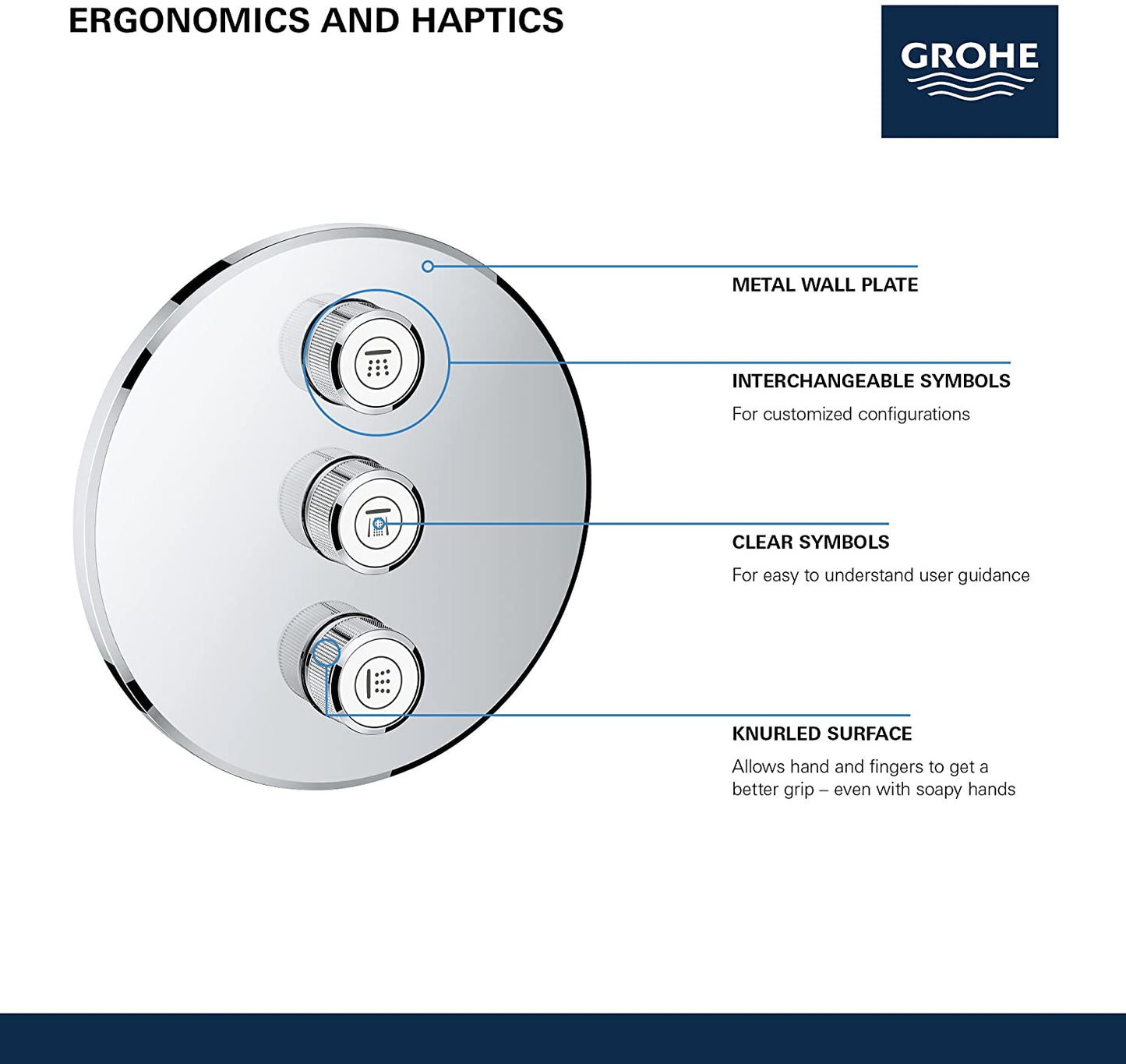 GROHE Grohtherm SmartControl 3-way concealed valve, round wall rose, colour: hard graphite - 29122A00