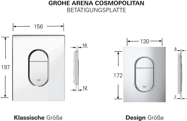 GROHE 38844000 | Arena Cosmopolitan Flush Plate