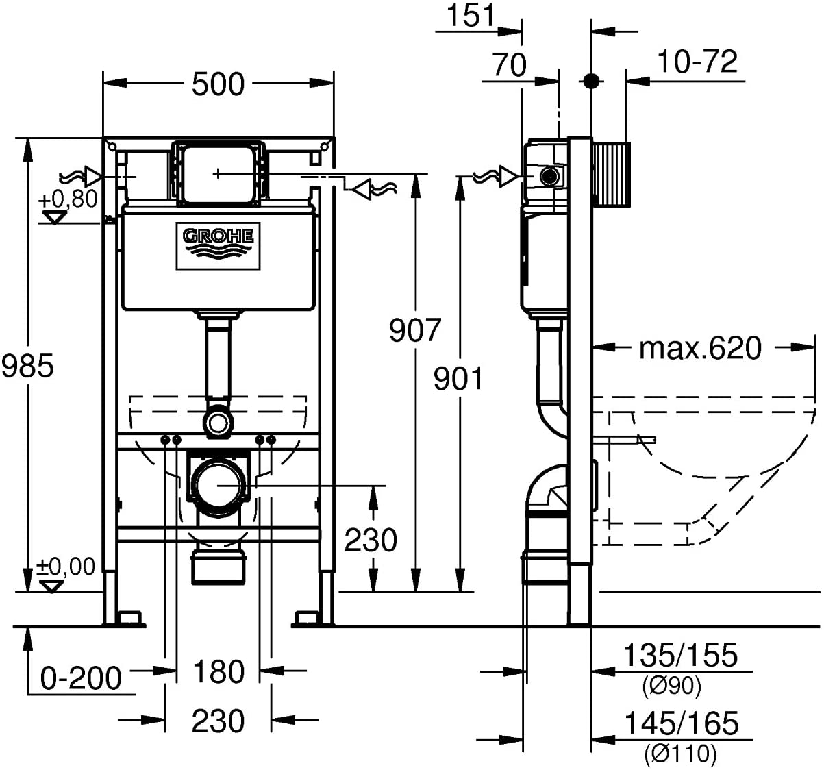 GROHE 38521000 | Rapid SL for Wall-Hung Toilet | 1 m