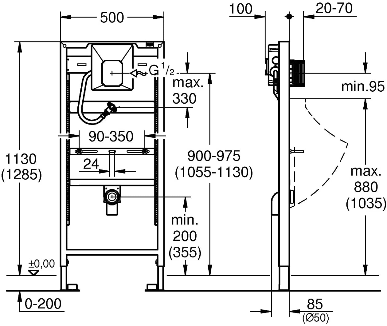 Grohe Rapid SL for Urinal