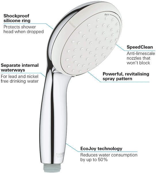 GROHE 34565001 | Grohtherm 800 Thermostatic Shower Set