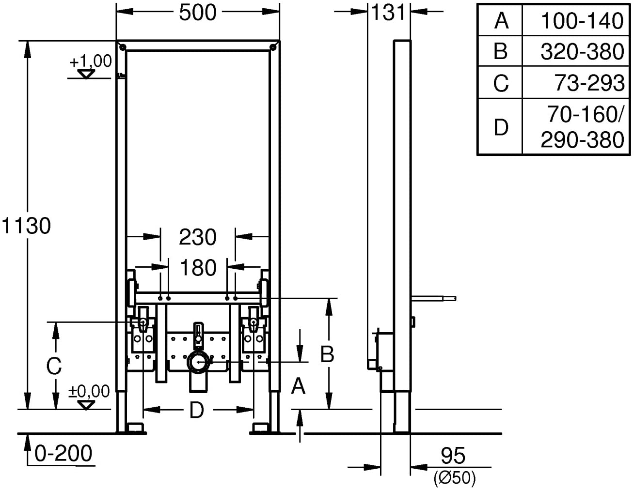 GROHE 38553001 | Rapid SL Installation System | 1.13m