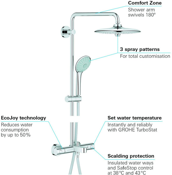 GROHE 27475001 Euphoria 260 Thermostatic Shower System with Diverter, Chrome