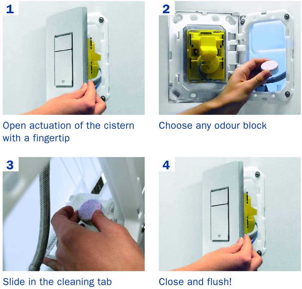 GROHE 38885000 | Rapid SL Frame with Skate Cosmopolitan Flush Plate | 0.82m