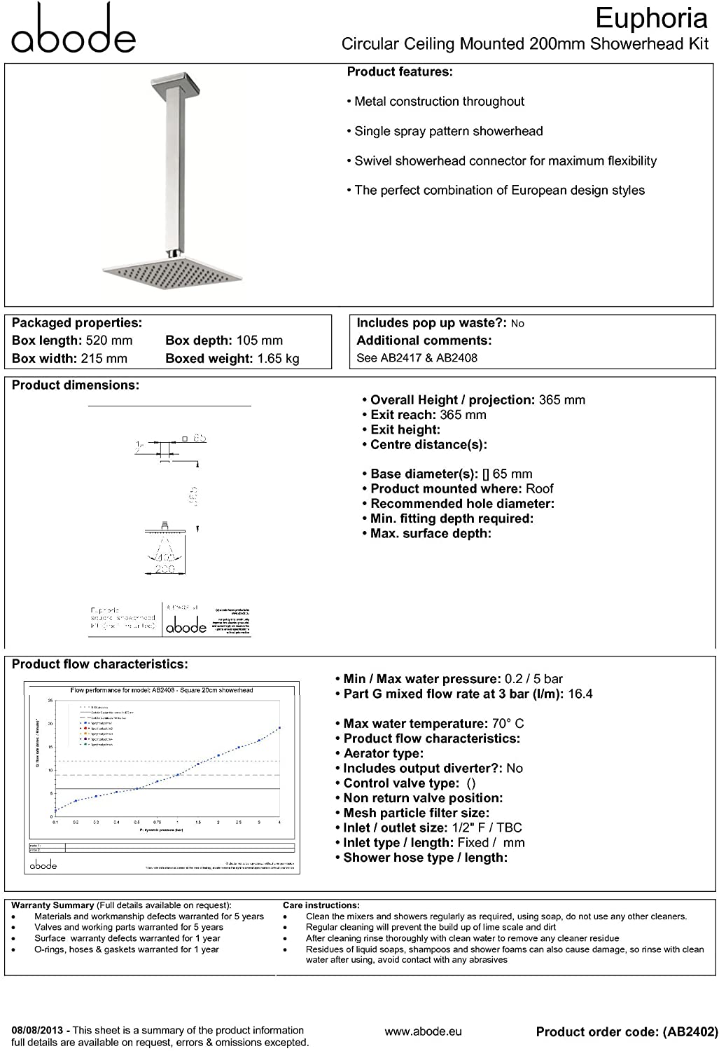Abode Square Showerhead Kit (Roof) - AB2402