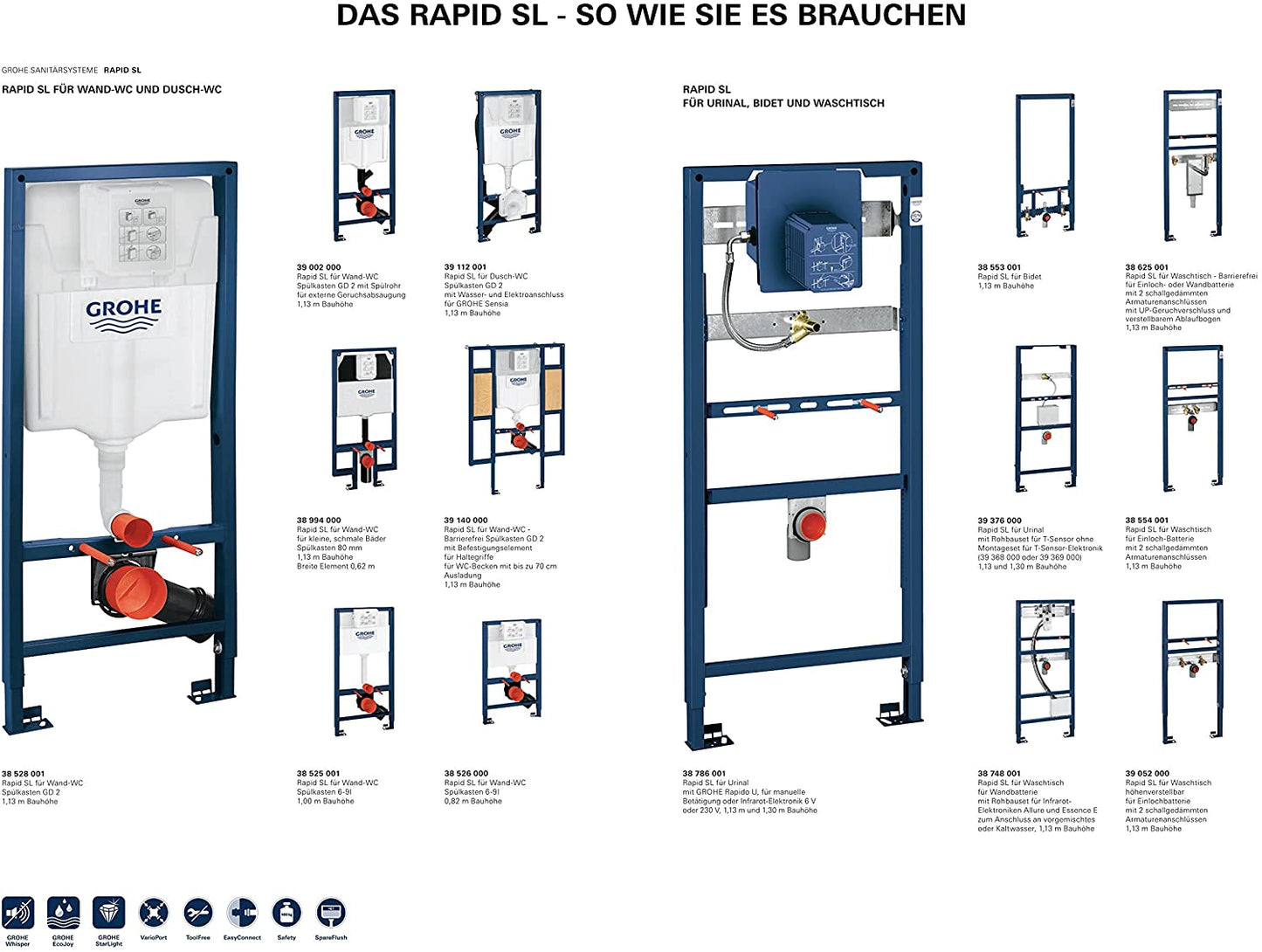 GROHE 38536001 Rapid Sl 2-in-1 Set for Wall-Hung Toilet, 1.13 m, Wall Brackets