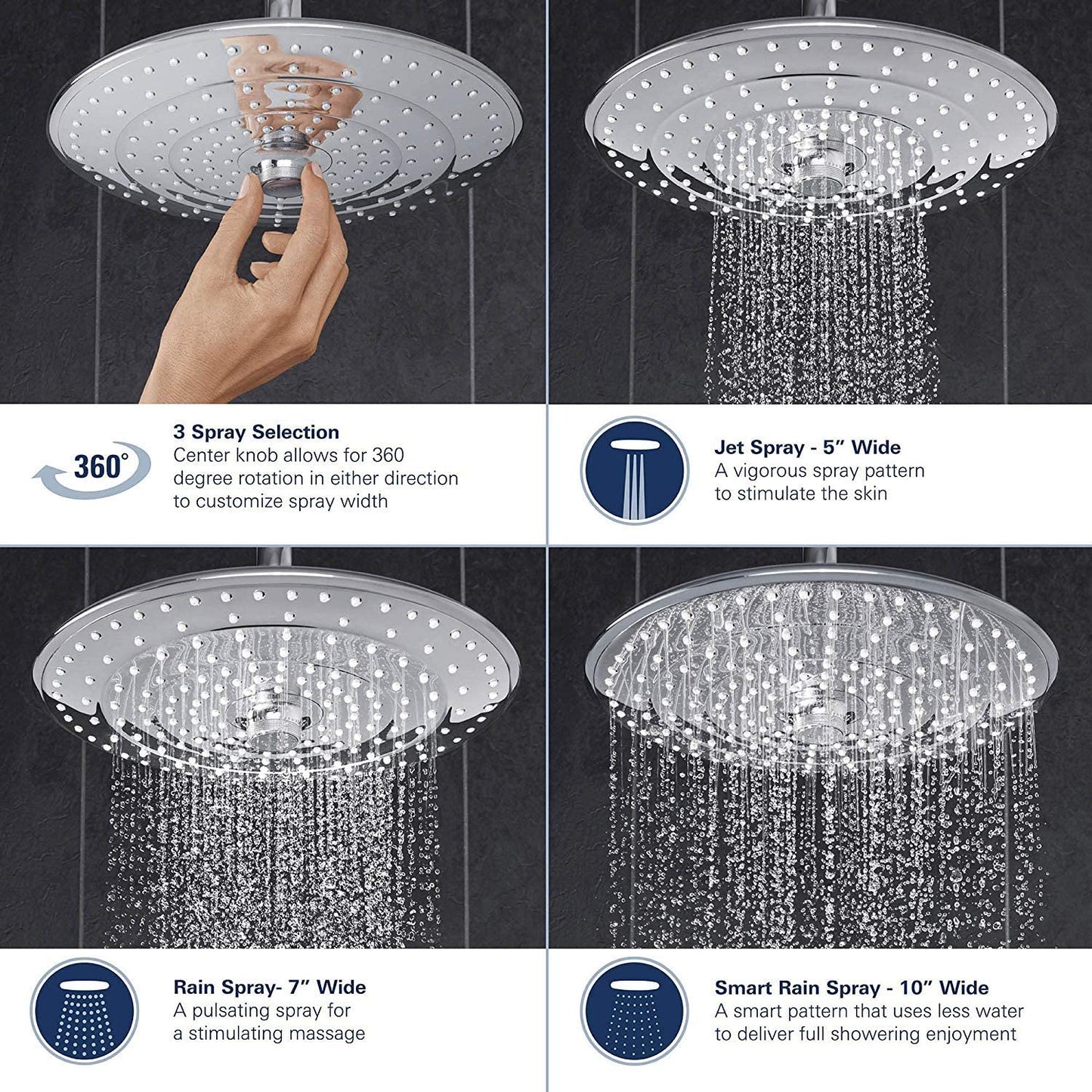 Grohe 26456000 Euphoria 260 Shower Head