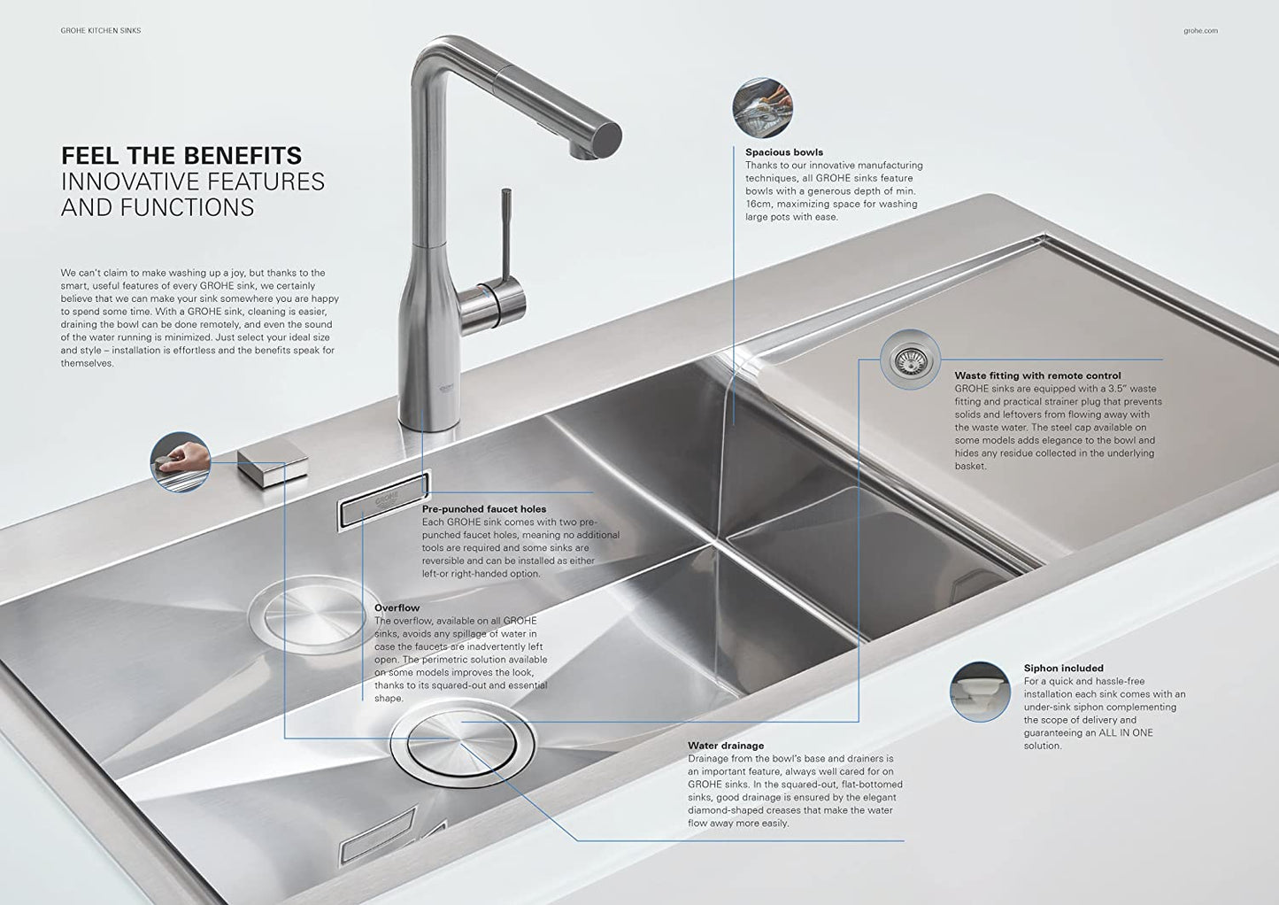 GROHE 31552SD0 | K200 Sink 1.0 | Stainless Steel