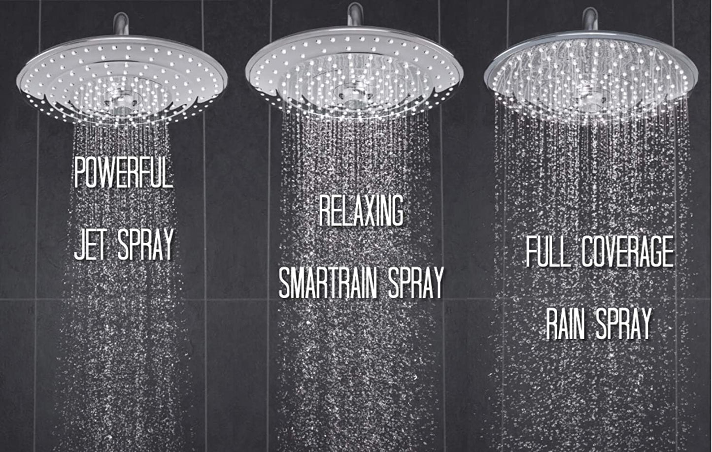 GROHE 23061002 Euphoria 260 Shower System, Chrome