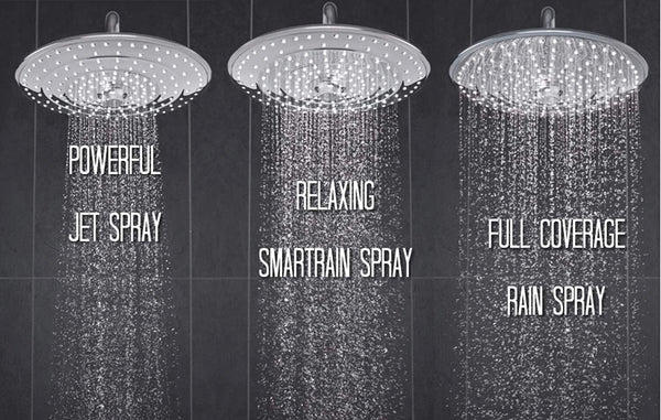 Grohe Smart-Control Shower System, Chrome, 260 mm