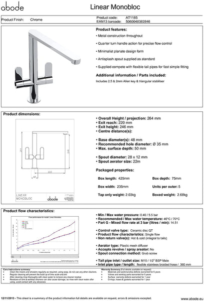 Abode LINEAR Monobloc Tap - AT1185