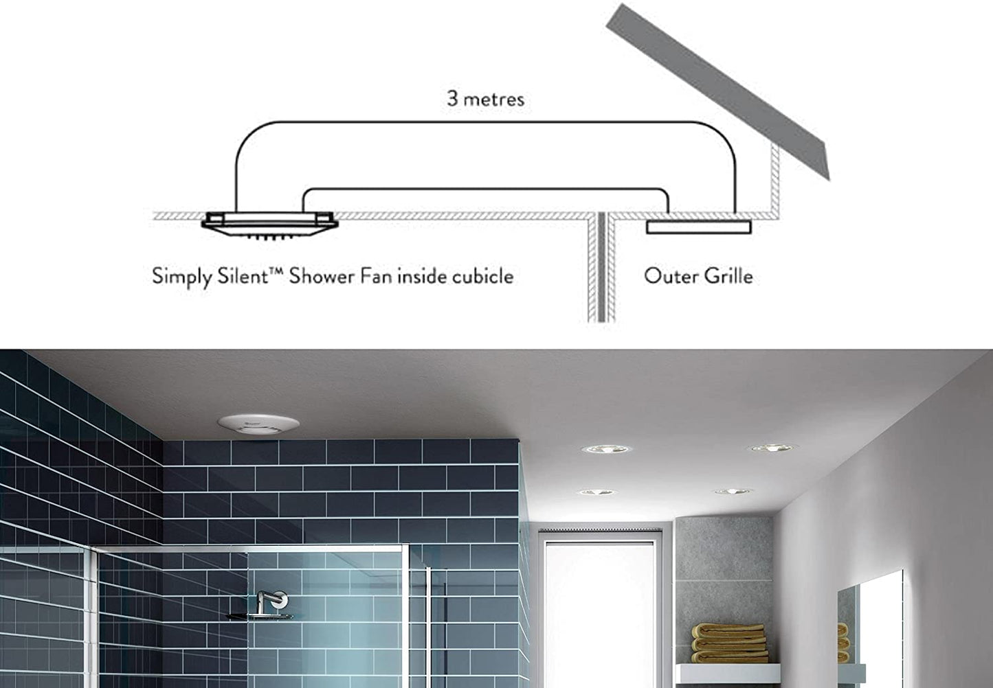 Xpelair 93086aw Simply Silent Shower Fan Complete, Cool White