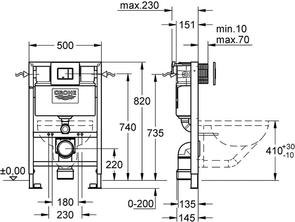 GROHE 38885000 | Rapid SL Frame with Skate Cosmopolitan Flush Plate | 0.82m