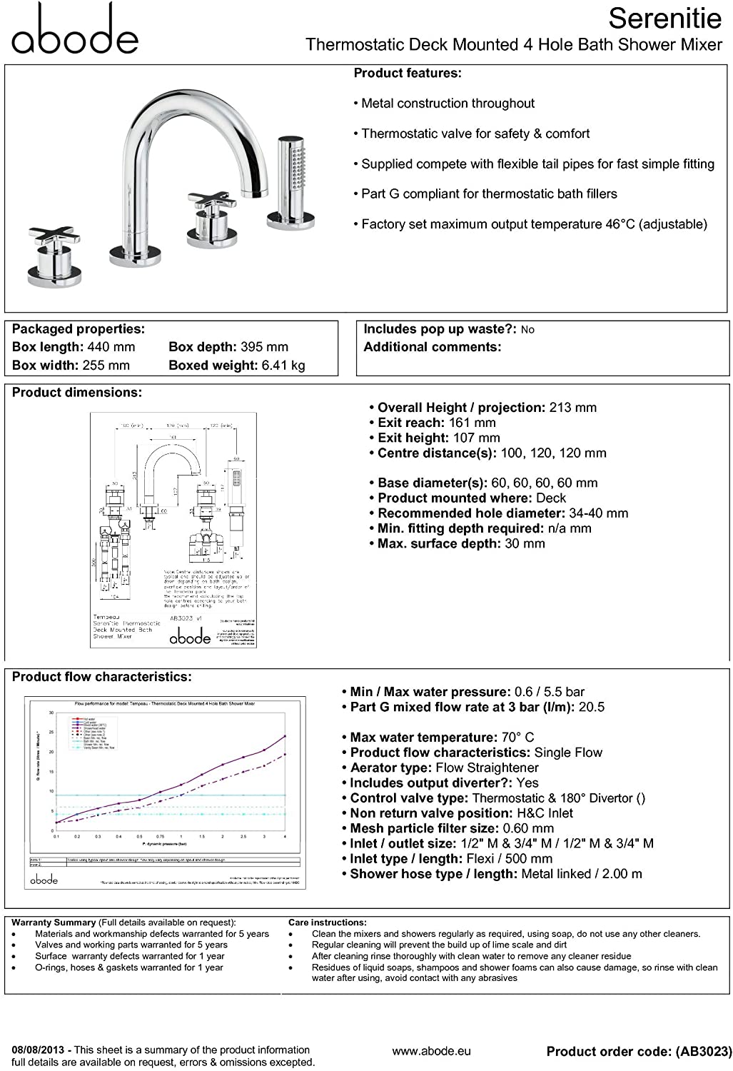 Abode SERENITIE Thermostatic Deck Mounted 4 Hole Bath Shower Mixer - AB3023