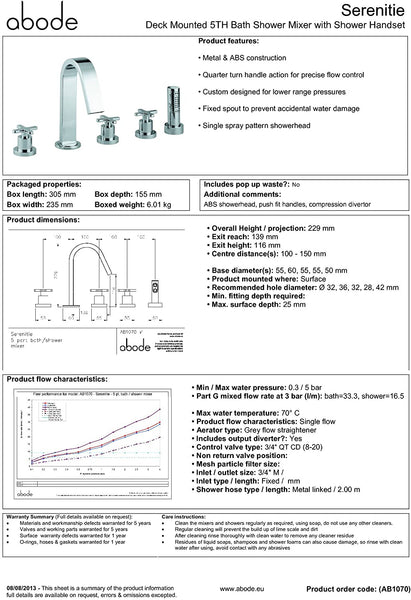 Abode SERENITIE Deck Mounted 5 Hole Bath Shower Mixer with Shower Handset - AB1070